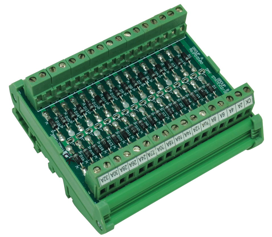 Signal Interface Modules